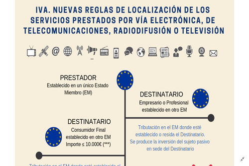 Infografia 11.01.2019 resume
